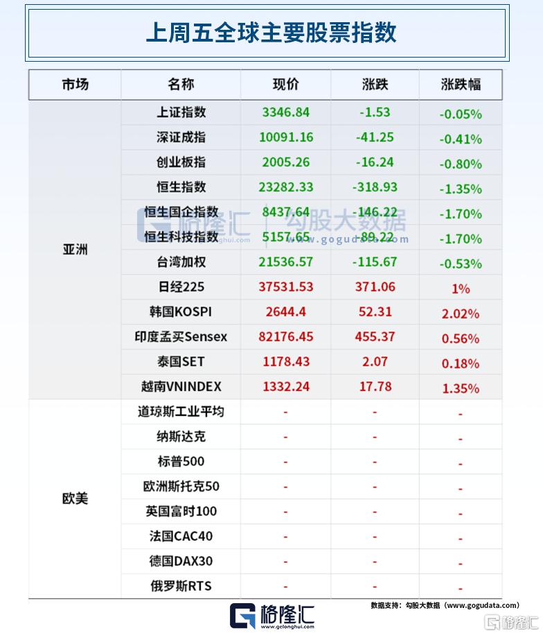 早报 (05.27）| AI造反了？OpenAI最强模型拒绝关机；特朗普家族大举押注加密货币；小米辟谣“定制芯片”