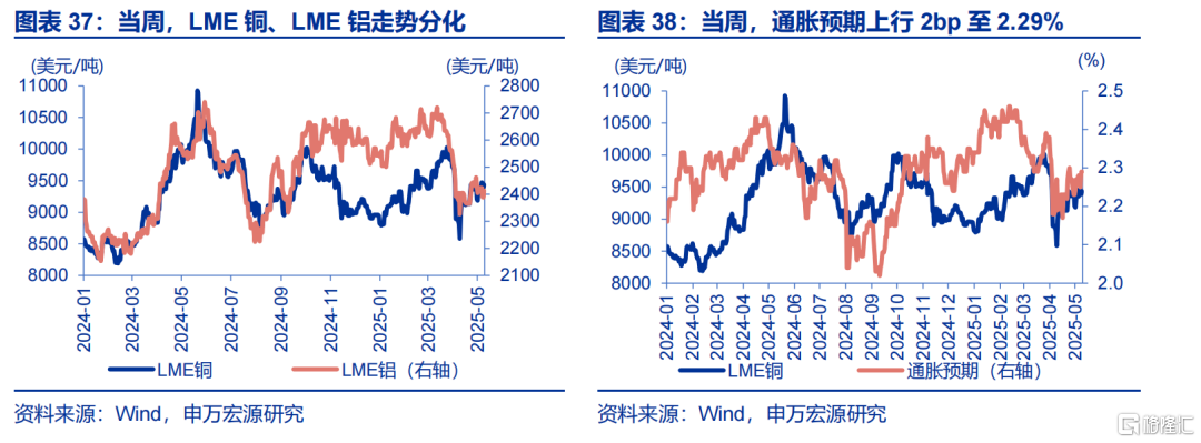 美英达成贸易协议，联储例会“静观其变”