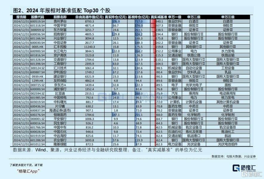 中国平安(601318.SH/2318.HK)：综合金融龙头韧性凸显，多重红利下的价值潜力透视