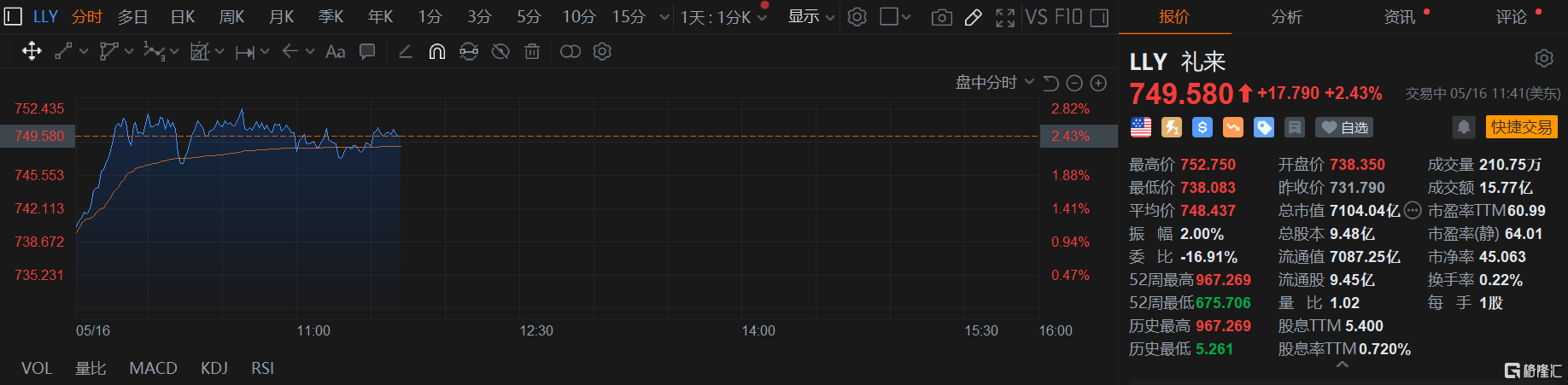 减肥药巨头高层动荡，CEO突遭罢免！股价应声跳水