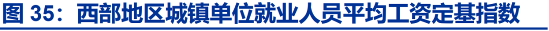 就业“新趋势”？