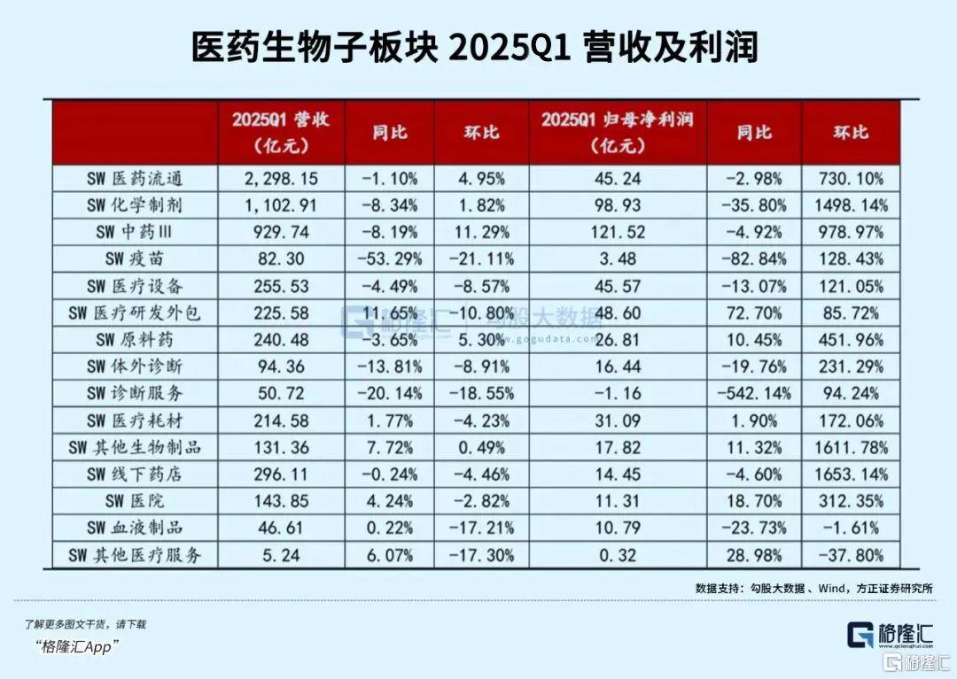 特朗普关税被叫停！拉爆这一赛道