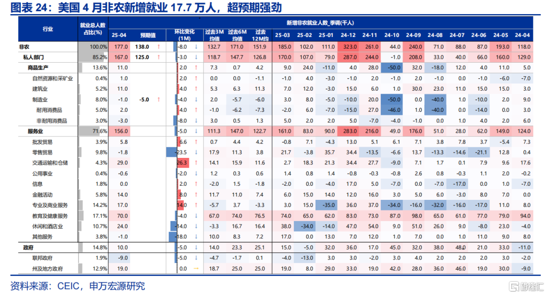 3分钟看清五一全球要闻
