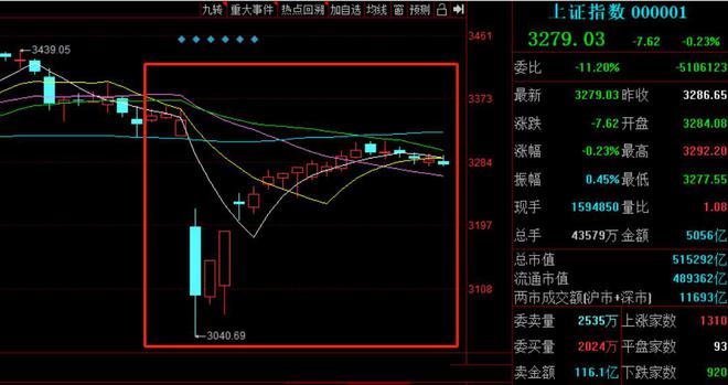 晓数点丨4月十大牛股出炉：联合化学逾159%涨幅问鼎榜首