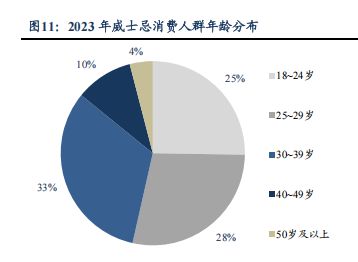 从杂货铺到千亿巨头，三得利做对了什么？