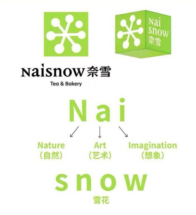新茶饮第一股，“换装”自救？