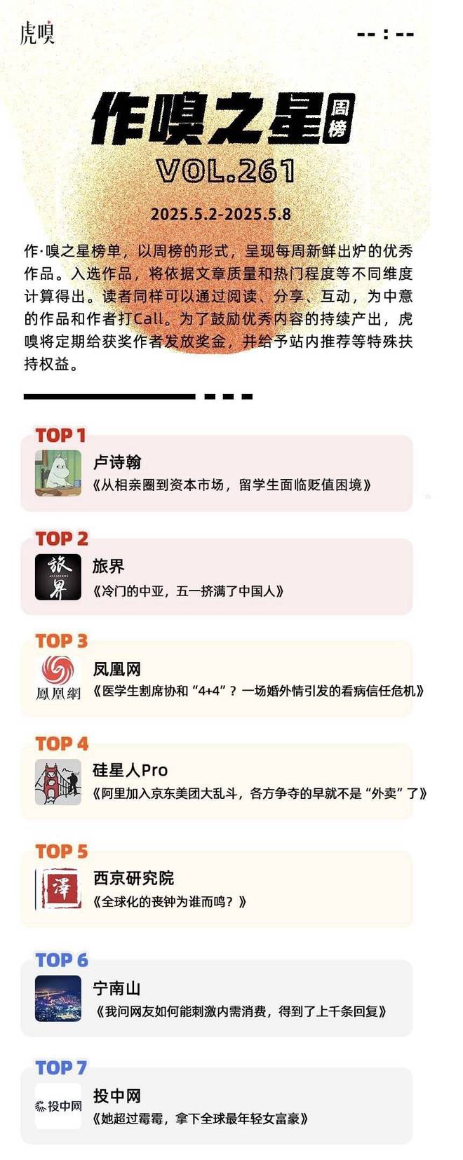 虎嗅【作·嗅之星】周榜第261期