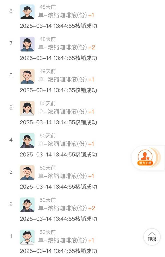 一个数字游民的创业项目复盘