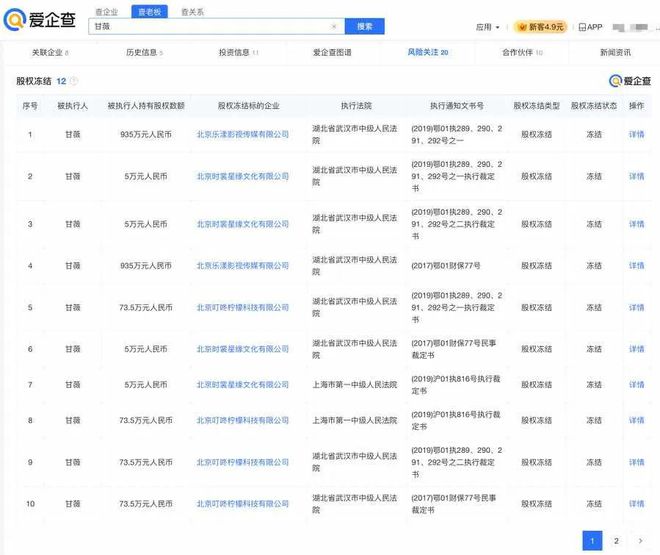 甘薇宣布和贾跃亭离婚！否认拿走40亿