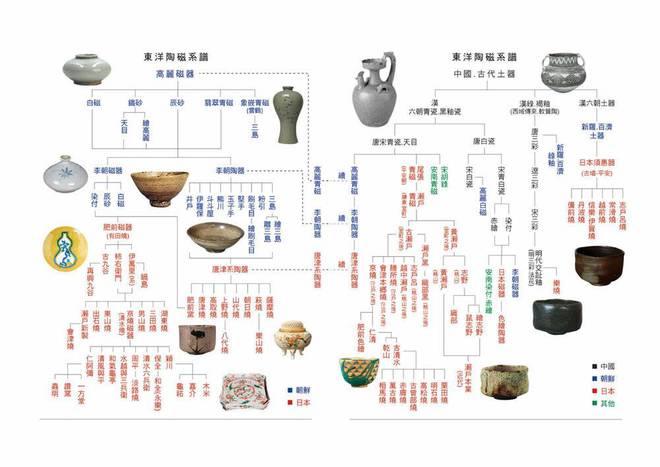 凭啥“韩国的泡菜缸”能卖几千万啊？