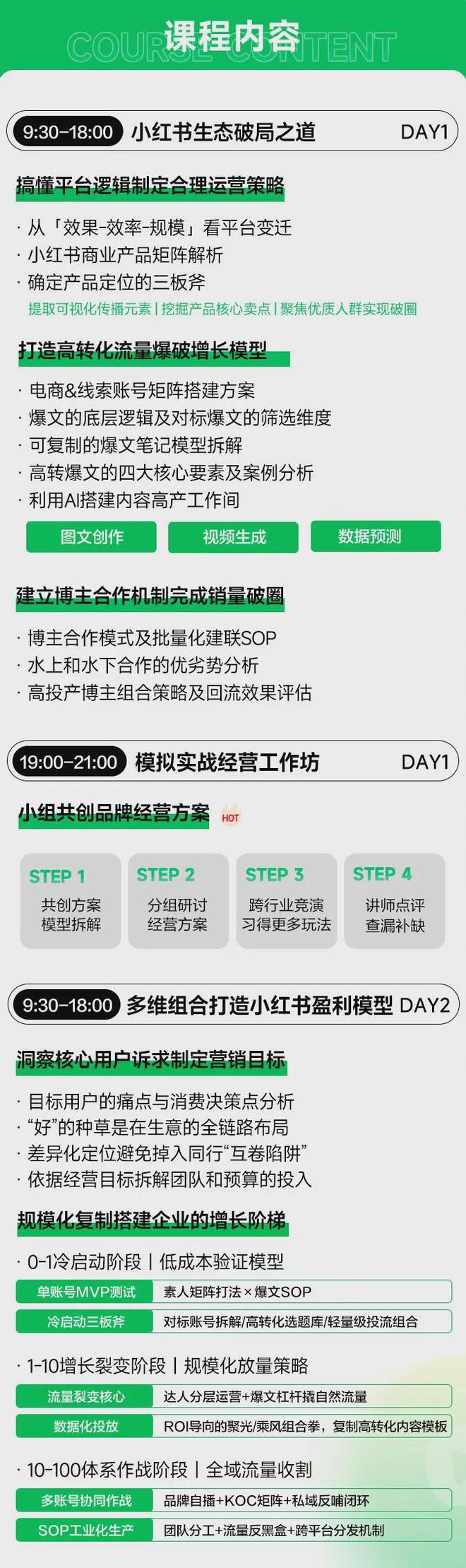 99%的商家都不知道的小红书赚钱指南