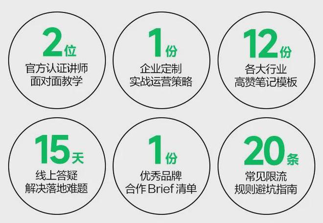 99%的商家都不知道的小红书赚钱指南