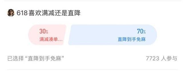 大促不做“数学题”，天猫重塑618