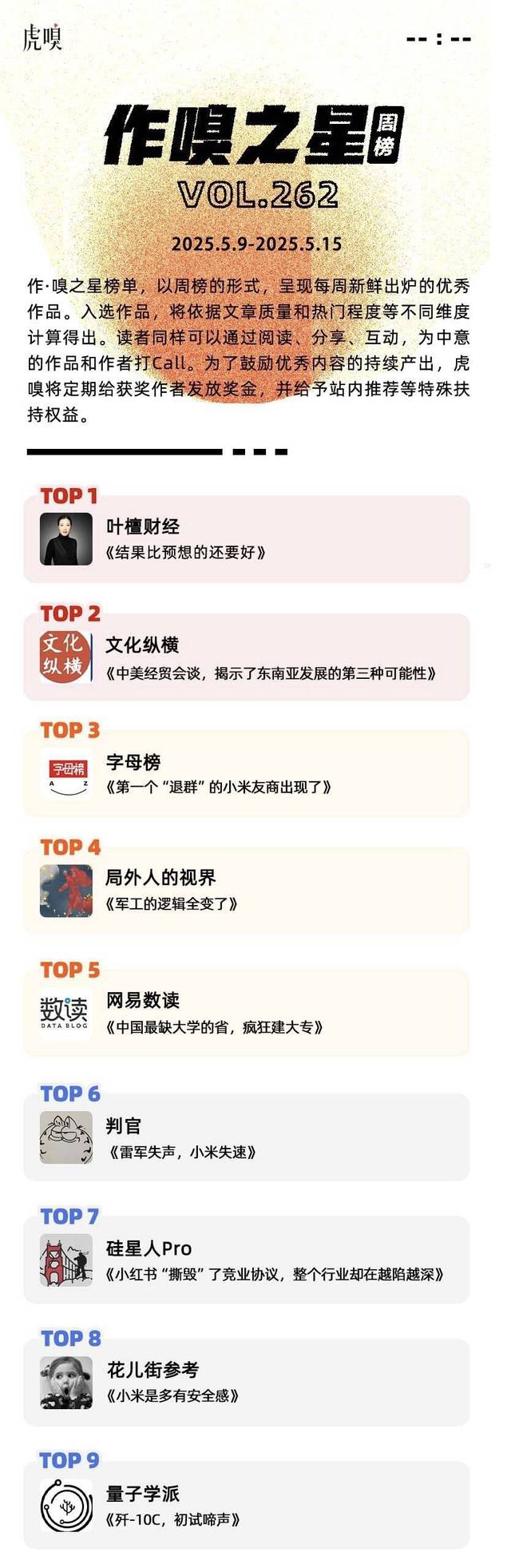 虎嗅【作·嗅之星】周榜第262期