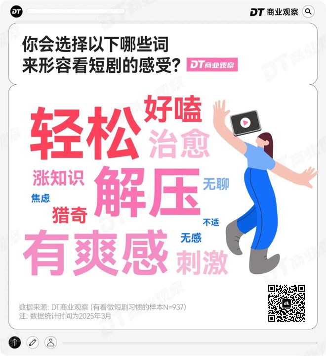 “又土又尬”的短剧，竟然有一半中国人在看
