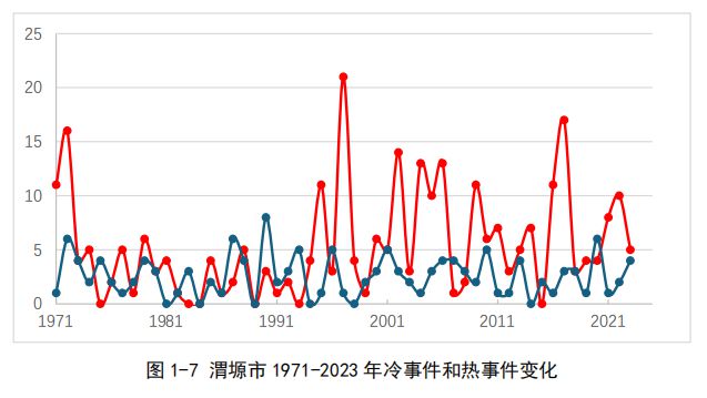 再这么下去，苹果要吃不起了