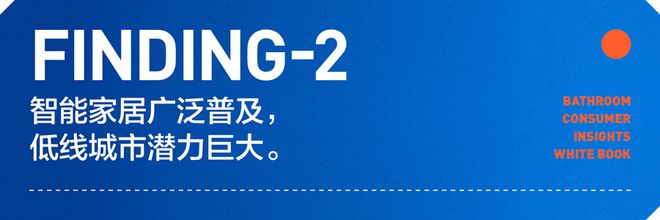 沁洁有道，智护健康 | 2025卫浴消费趋势白皮书