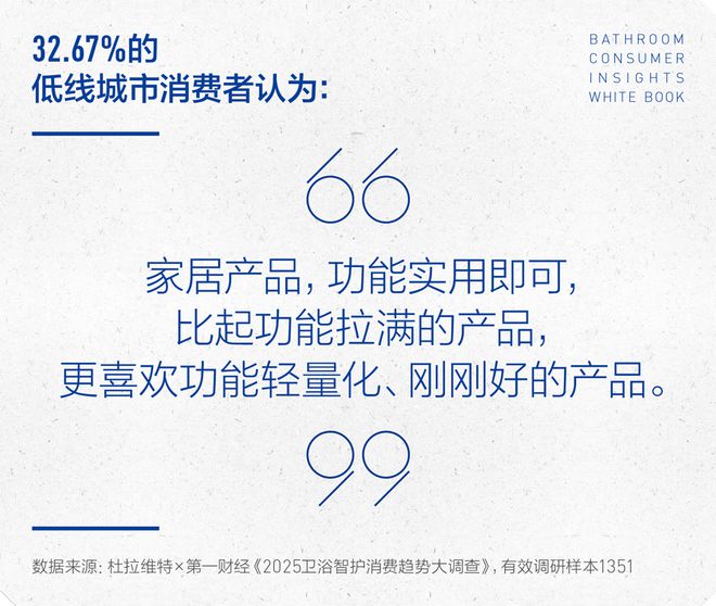 沁洁有道，智护健康 | 2025卫浴消费趋势白皮书