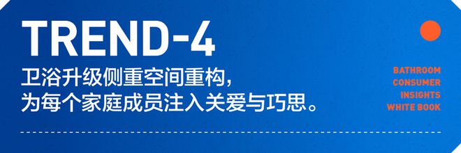 沁洁有道，智护健康 | 2025卫浴消费趋势白皮书