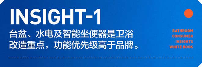沁洁有道，智护健康 | 2025卫浴消费趋势白皮书