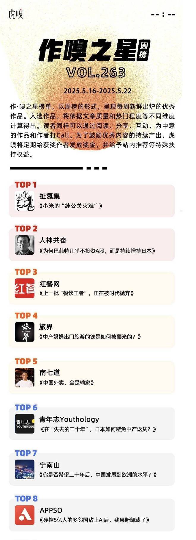 虎嗅【作·嗅之星】周榜第263期