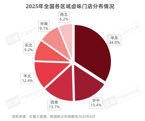 卤味市场规模增速放缓，Z世代成消费主力？