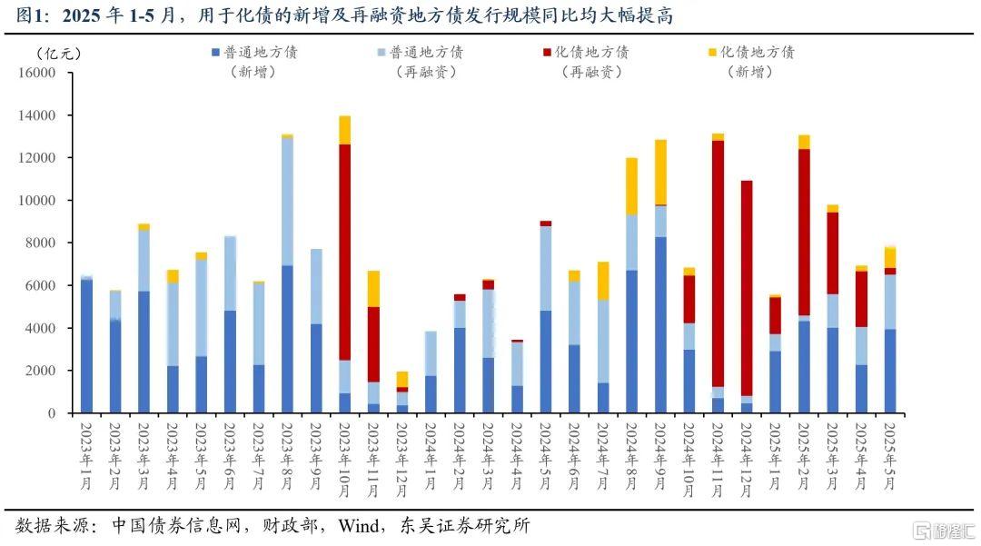 如何“反内卷”？关键在于定价权