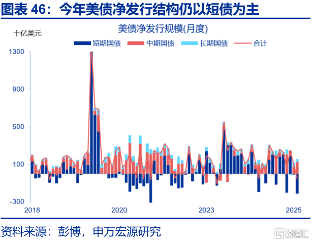 美国“例外论”的终结