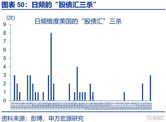美国“例外论”的终结