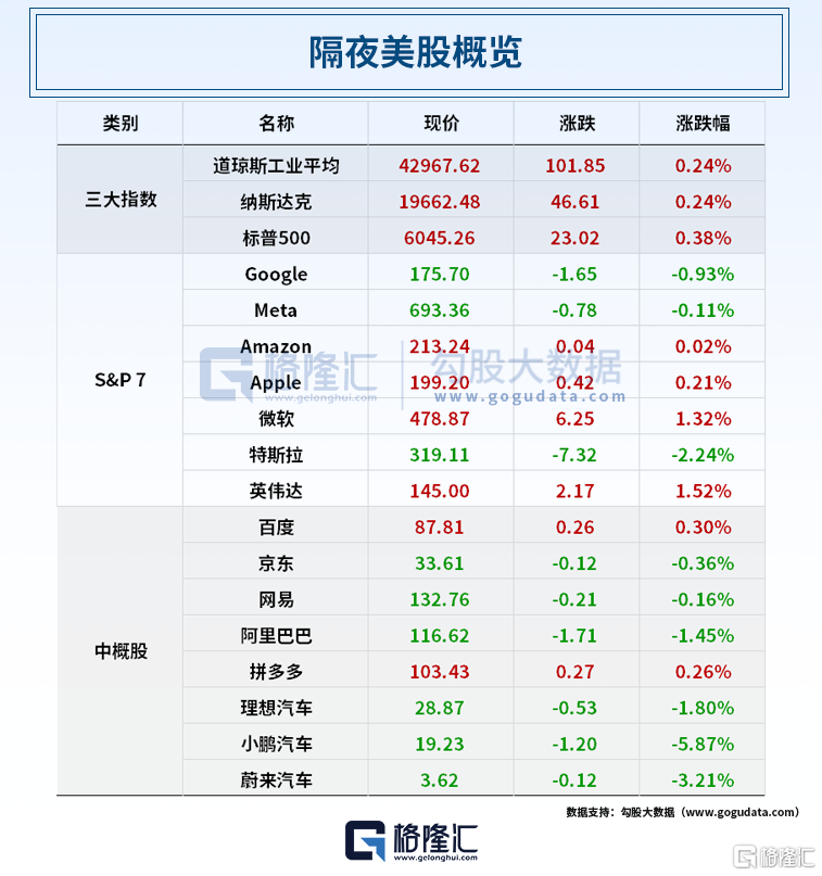 早报 (06.13）| 左手加税右手逼降息，特朗普再出狠招！印度坠机已致至少265人遇难； 蚂蚁集团正式申请香港稳定币
