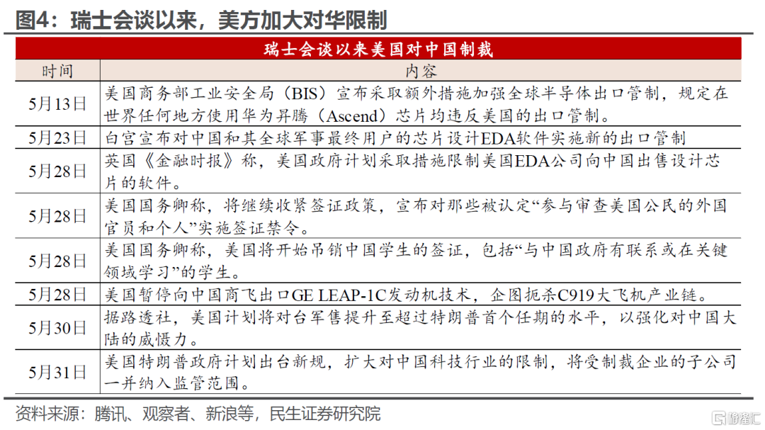 假期思考：谁是关税反复的“赢家”？