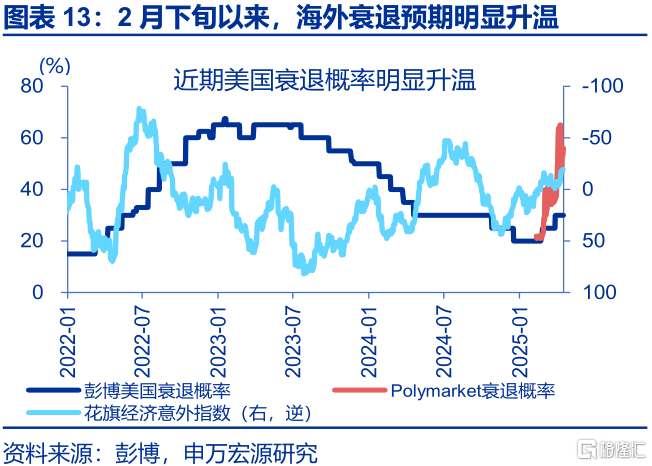 美国“例外论”的终结