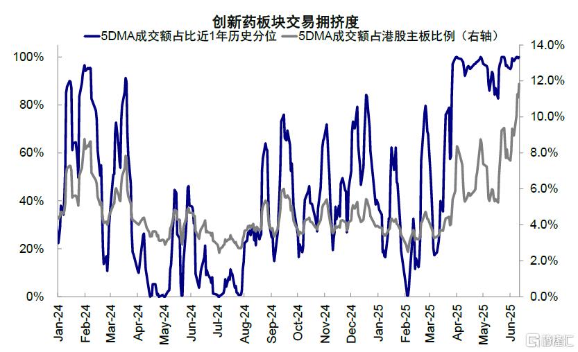 Hibor如何影响港股？