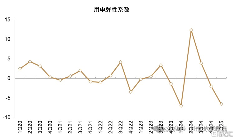中金研究：煤炭底部可见，反转难得