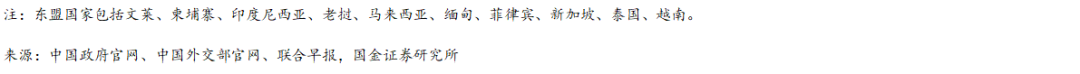宋雪涛：博弈中的中国外交筹码