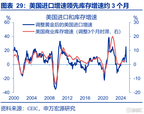 美国“例外论”的终结