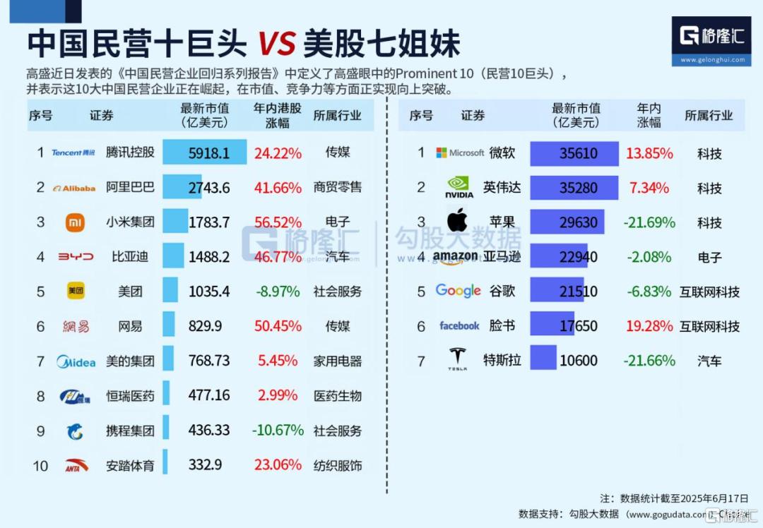重磅！巨头强烈唱多