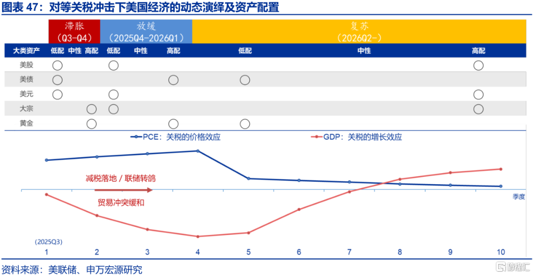 美国“例外论”的终结