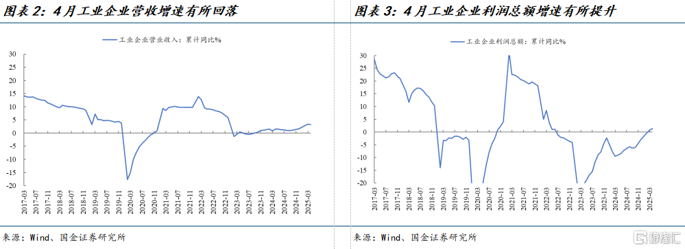 从财报看消费与成长的中长期价值机会