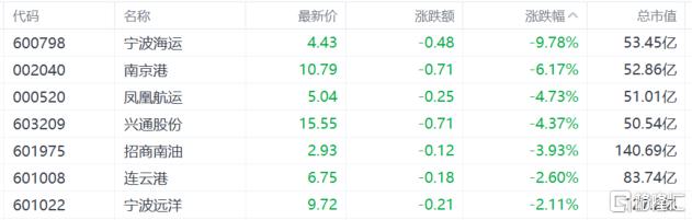 A股收评：沪指创年内新高，大金融狂欢，军工、芯片股齐飞！