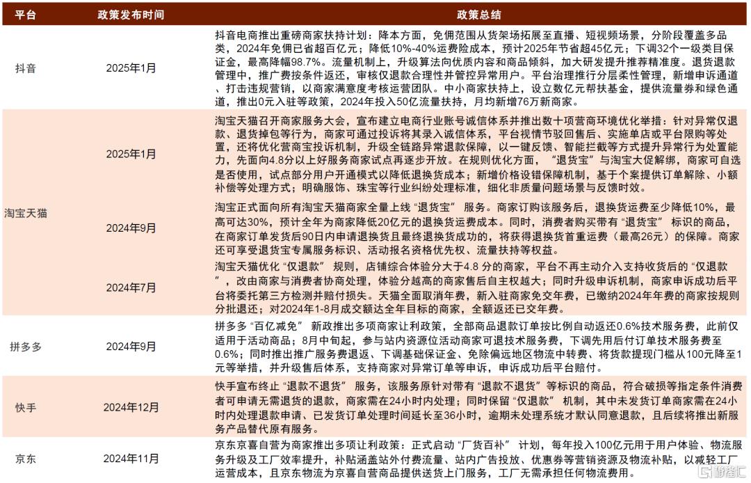 小家电行业的破晓时分