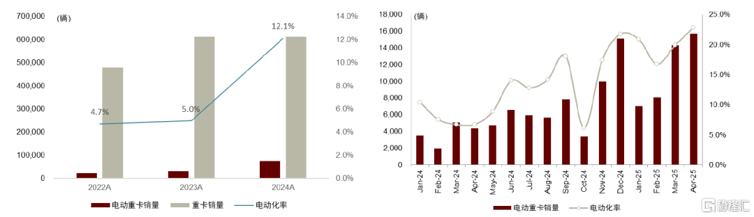 中金：基本面逐步进入改善通道，锂电新技术迎产业化向上拐点