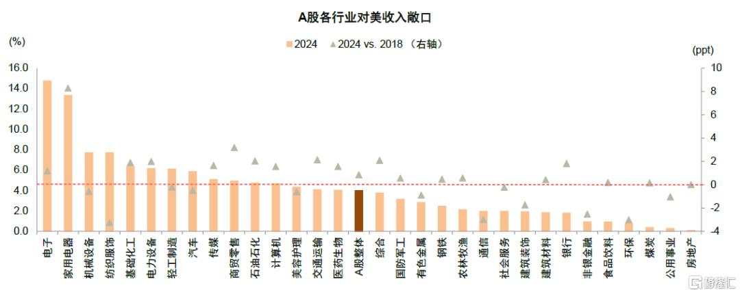 中金：预计A股下半年节奏上或为“前稳后升”