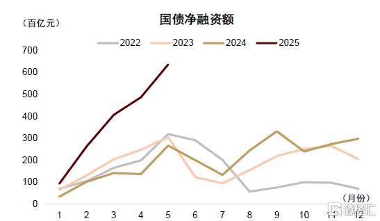 中金：预计A股下半年节奏上或为“前稳后升”