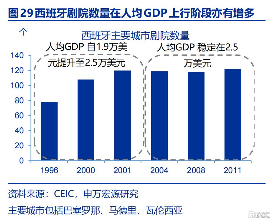 新“三万亿”投资会在哪？