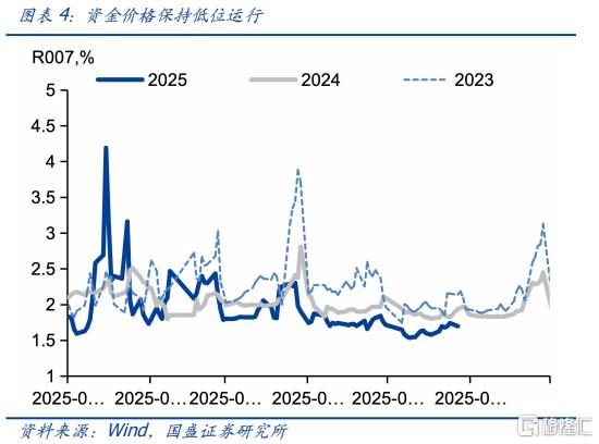 国盛证券：六月机会大于风险