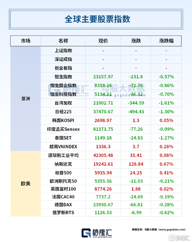 早报 (06.03）| 美伊谈判现转机？特朗普秒“打脸”；马斯克旗下公司迎融资潮；中国植入式脑机接口启动临床入组