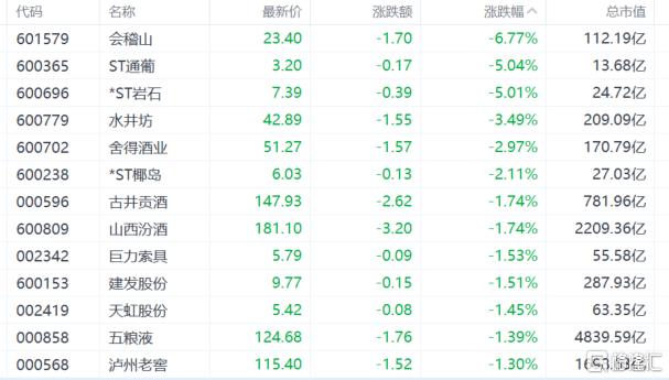 A股收评：沪指涨0.43%，黄金、创新药强势，“苏超”概念火爆