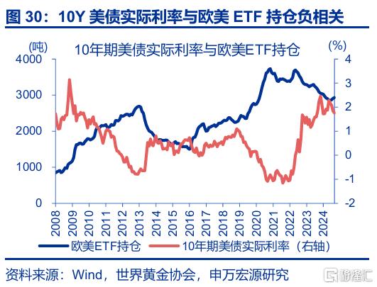 封锁“霍尔木兹”，不可信的承诺？