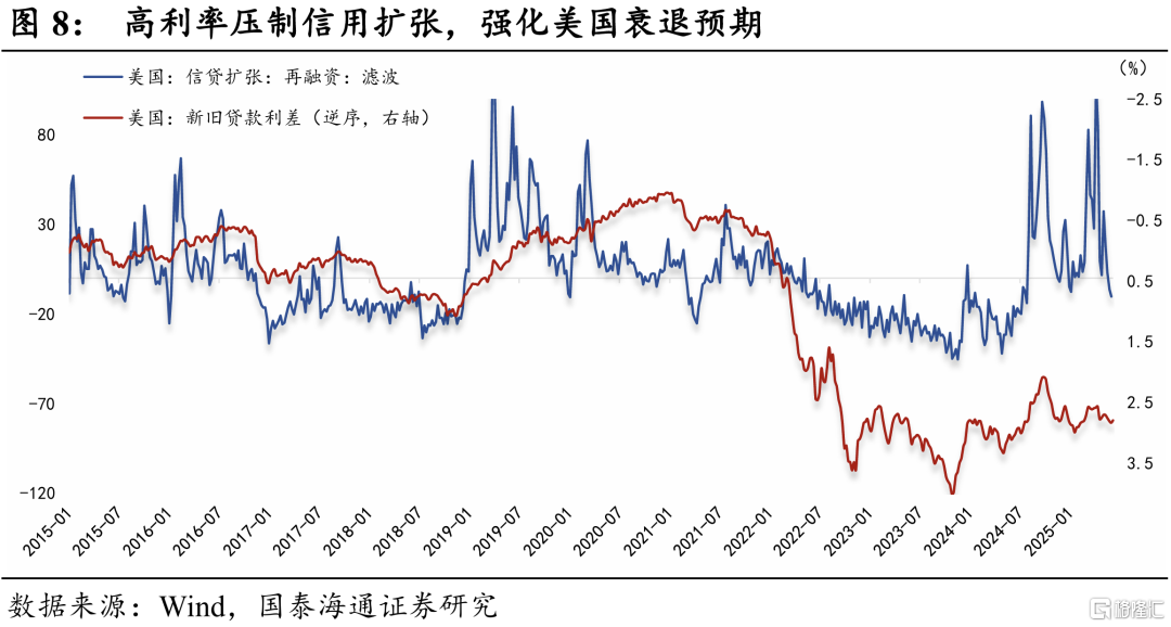 人民币汇率：“反直觉”的新范式